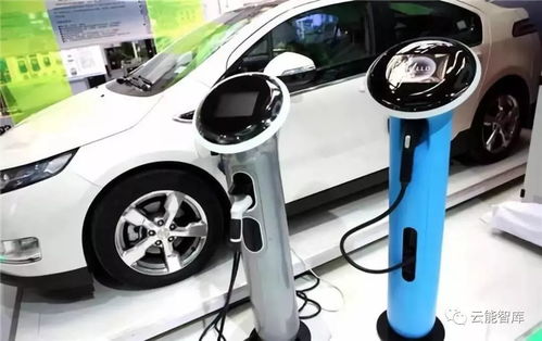 新能源汽車電門多少瓦,新能源汽車電門多少瓦夠用