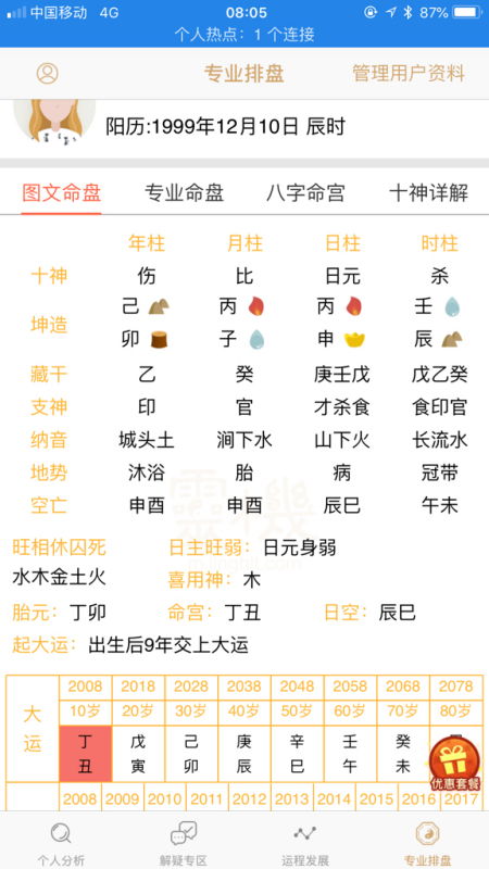 辰時(shí)運(yùn)勢(shì)如何（辰時(shí)財(cái)運(yùn)）