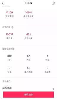 做抖音做什么項(xiàng)目好賺錢,抖音做什么比較賺錢