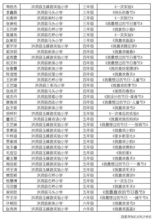 賺錢的文旅小項(xiàng)目是什么,賺錢的文旅小項(xiàng)目是什么項(xiàng)目