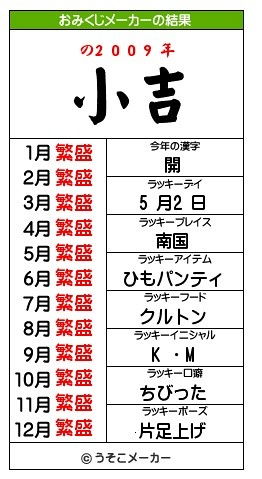 今日抽簽運勢如何（今日運勢測字,抽簽）