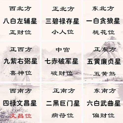 流年如何增加運勢（流年運勢差怎么化解）