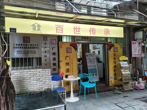 老城區(qū)做什么項(xiàng)目賺錢多,老城區(qū)做什么項(xiàng)目賺錢多呢