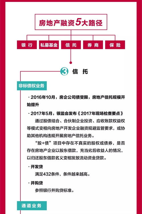 路徑房產(chǎn)怎么樣,路徑開發(fā)商怎么樣
