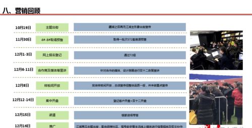 房產(chǎn)銷冠怎么盈利,房產(chǎn)銷冠具備的條件
