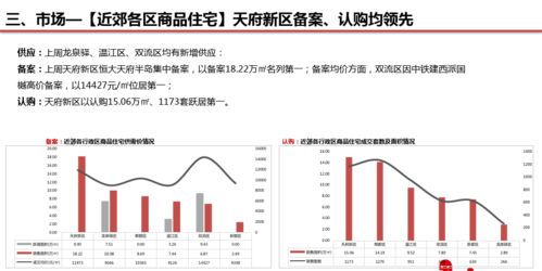 房產(chǎn)銷冠怎么盈利,房產(chǎn)銷冠具備的條件
