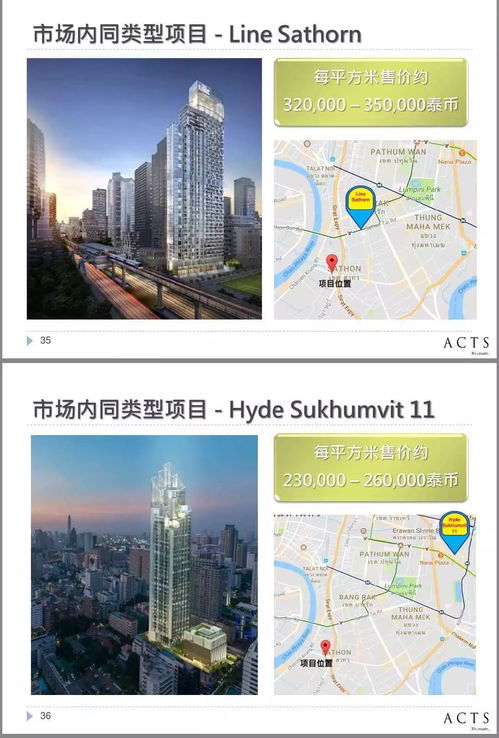 現(xiàn)在房產(chǎn)能做什么項目賺錢,現(xiàn)在做房產(chǎn)投資可以嗎 現(xiàn)在房產(chǎn)能做什么項目賺錢,現(xiàn)在做房產(chǎn)投資可以嗎