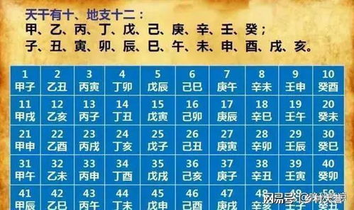 87年2020運勢如何（87年2022年運勢及運程每月運程）