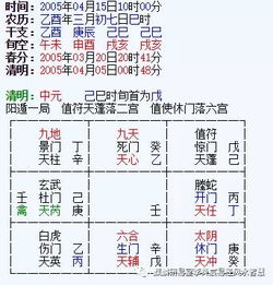 流年子女運(yùn)勢(shì)如何看（流年子女宮看生男生女）