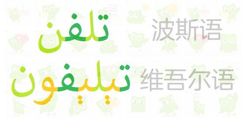 替代字母游戲有哪些,代替的字母