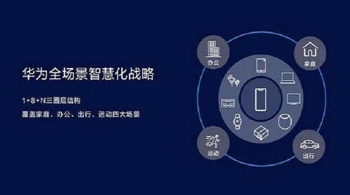 華為如何定義奮斗者模式,華為如何定義奮斗者模式功能