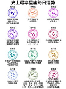 你每天的運(yùn)勢(shì)如何（每日運(yùn)勢(shì)哪個(gè)準(zhǔn)）
