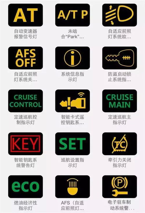 汽車閱讀燈大概多少瓦,汽車閱讀燈多大功率