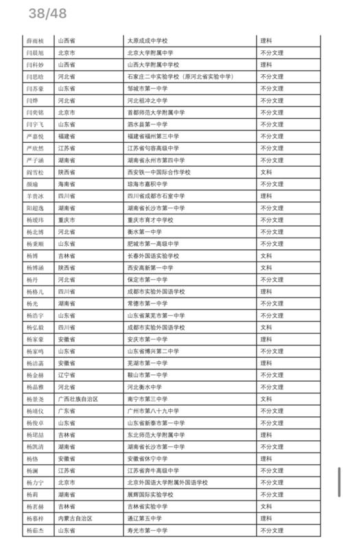 蛇年的人運(yùn)勢(shì)如何（蛇年運(yùn)勢(shì)2021年運(yùn)勢(shì)12生肖）