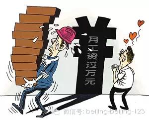 職場適合做什么項目賺錢,職場什么工作