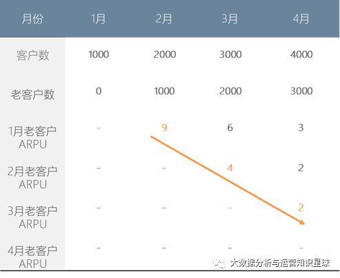 夫妻理發(fā)店做什么項目賺錢,夫妻理發(fā)店應(yīng)該怎樣經(jīng)營