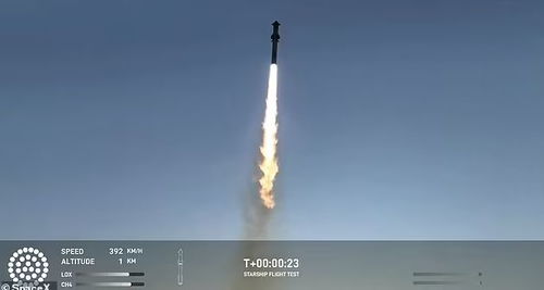 永不沉落星座是什么,永不沉沒的星艦百度百科