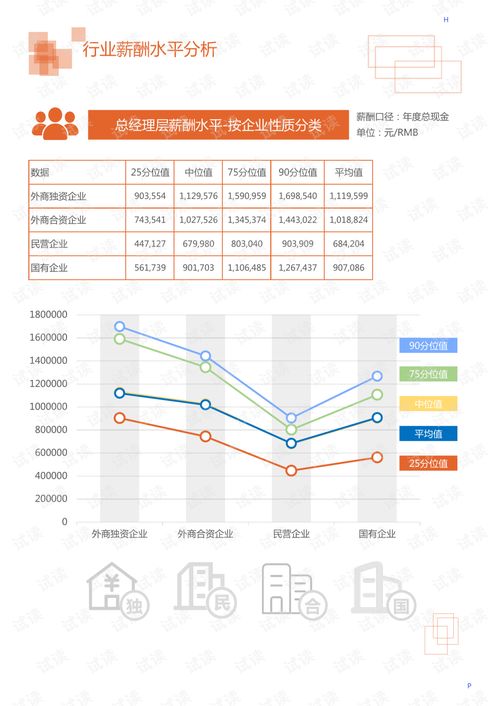 土地并入房產(chǎn)怎么計算,土地并入房產(chǎn)怎么計算面積