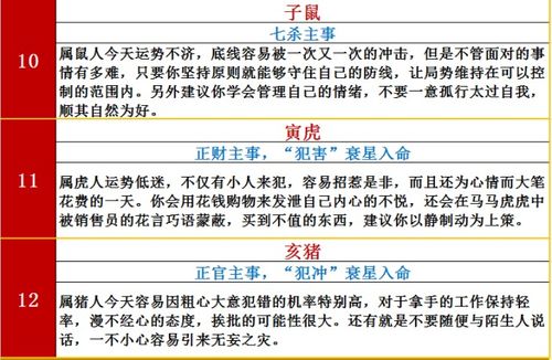 生肖每天運(yùn)勢(shì)如何（生肖每日運(yùn)勢(shì)查詢運(yùn)勢(shì)）