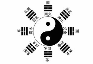 如何通過風水調(diào)節(jié)運勢（如何通過風水改變命運）