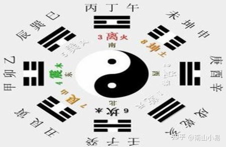 今年整體運(yùn)勢(shì)如何（今年整體運(yùn)勢(shì)如何）