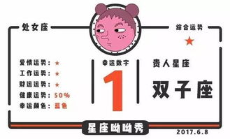 當(dāng)前的感情運(yùn)勢(shì)如何（感情運(yùn)勢(shì)有大的轉(zhuǎn)變）