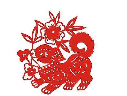 屬狗農歷正月運勢如何（屬狗人正月運勢如何）