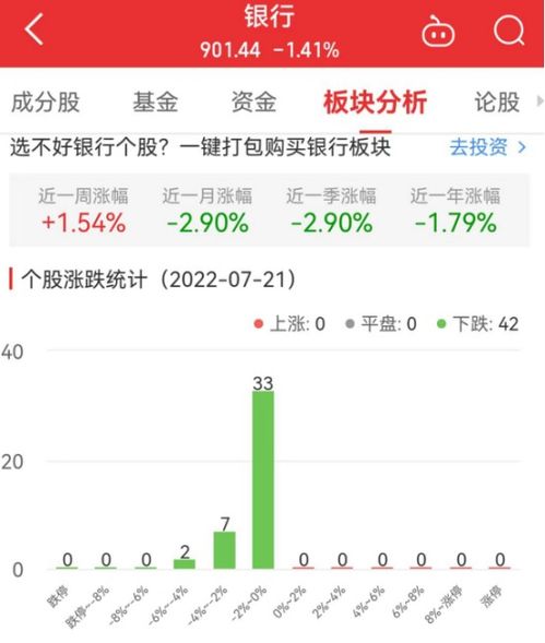 運(yùn)勢跌幅如何改變（運(yùn)勢跌到谷底了）