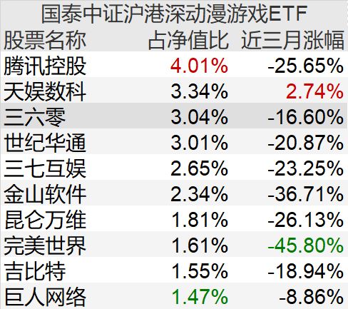 運(yùn)勢跌幅如何改變（運(yùn)勢跌到谷底了）