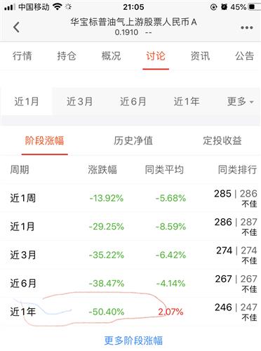 運(yùn)勢跌幅如何改變（運(yùn)勢跌到谷底了）