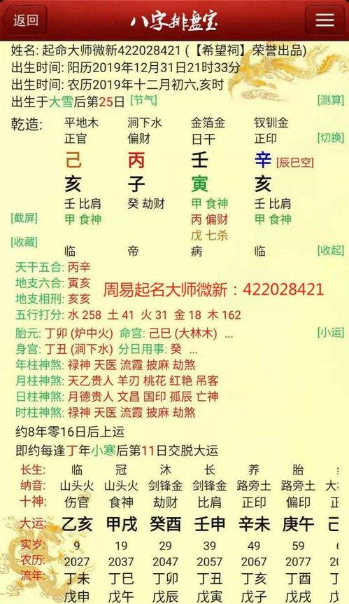 壬寅出生運(yùn)勢(shì)如何看（壬寅時(shí)出生的人有什么特征）