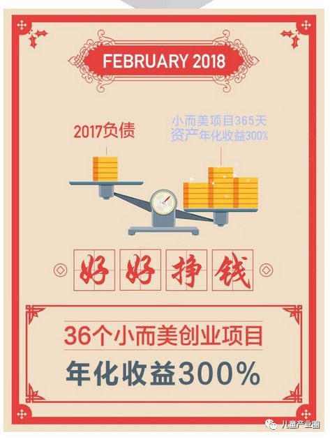 適合做什么美容項(xiàng)目賺錢,做美容什么項(xiàng)目比較賺錢