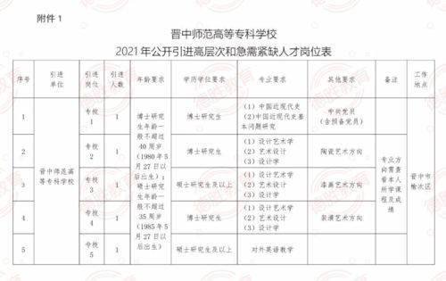 猴年運勢與感情如何呢（猴年運勢2021年運勢如何）
