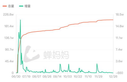 抖音連麥賺錢項目是什么,抖音連麥賺錢項目是什么軟件 抖音連麥賺錢項目是什么,抖音連麥賺錢項目是什么軟件