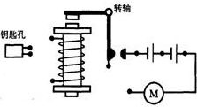 小汽車電路電壓是多少,小汽車電路電壓是多少伏