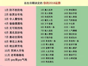 運勢測算這周運勢如何（本周運勢占卜）