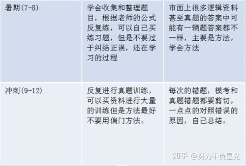如何改善短期運勢（如何改善短期運勢問題）