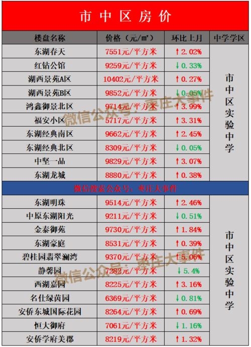 安陽離婚房產(chǎn)怎么分,安陽縣離婚手續(xù)流程