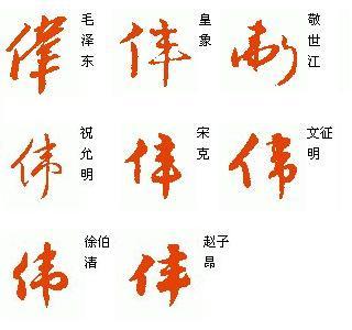 如何從名字看運(yùn)勢（名字看命運(yùn)準(zhǔn)不準(zhǔn)）