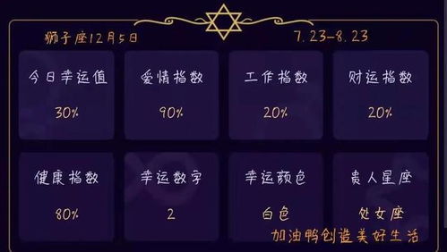 射手運(yùn)勢下周運(yùn)勢如何看（射手下周運(yùn)勢星座屋）