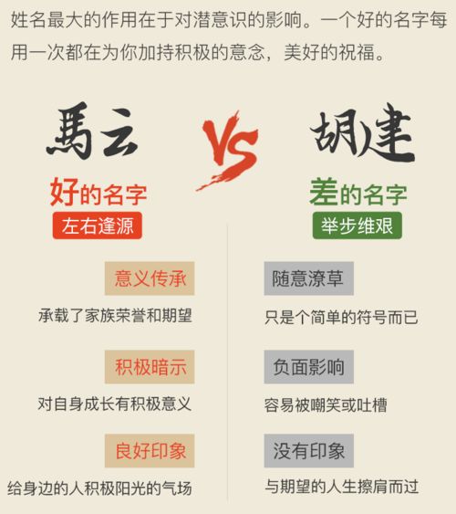 名字不會(huì)如何改運(yùn)勢(shì)（名字運(yùn)勢(shì)不好改名能改變么）