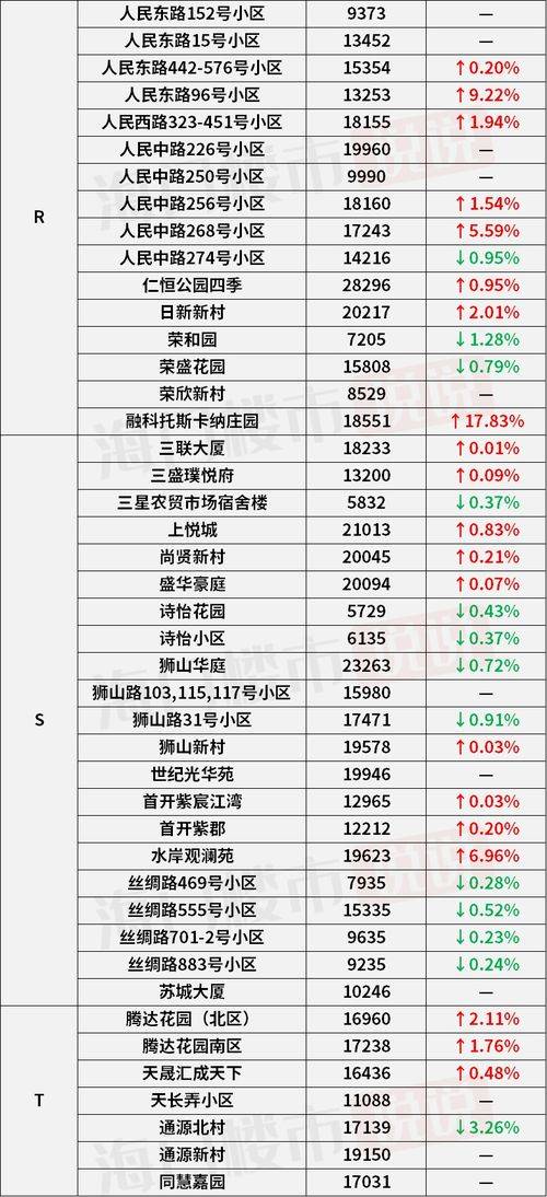 77年5月7日運(yùn)勢(shì)如何（1977年5月17日命運(yùn)）