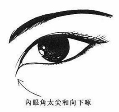 眼睛小運(yùn)勢(shì)如何（眼睛小命運(yùn)如何）
