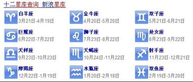 7.6是陰歷什么星座,7.6生日是什么星座