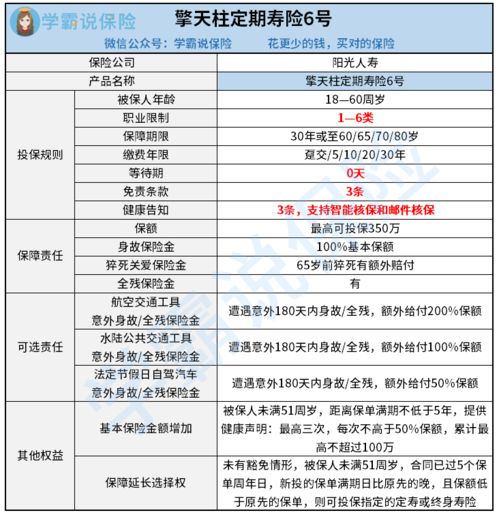 挑戰(zhàn)求簽的運(yùn)勢(shì)如何（求簽問(wèn)題例子）