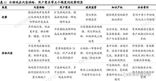運(yùn)勢(shì)如何反彈（運(yùn)勢(shì)翻倍）