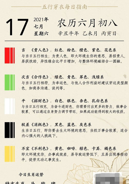 7月4日穿搭運(yùn)勢(shì)如何（2021年7月4號(hào)穿什么顏色衣服）
