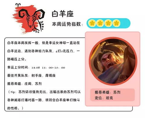 射手國慶星座運勢如何（本周射手星座運勢）