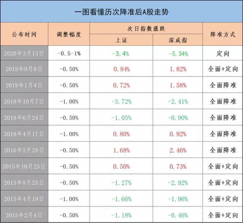 如何定義運(yùn)勢好壞（如何定義運(yùn)勢好壞的標(biāo)準(zhǔn)）
