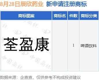 房產(chǎn)企業(yè)標(biāo)簽怎么寫(xiě),房產(chǎn)企業(yè)標(biāo)簽怎么寫(xiě)好